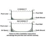 Aquarian Venetian 24ft x 52in Above Ground Swimming Pool with Liner and Skimmer - Image 2