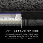 Beautyrest Black? Hybrid Series Four Firm Apex Top Mattress - Image 4