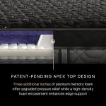 Beautyrest Black? Hybrid Series Four Plush Apex Top Mattress - Image 13