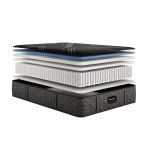 Beautyrest Black? Hybrid Series One Firm Mattress - Image 12