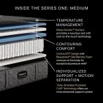 Beautyrest Black? Hybrid Series One Medium Mattress - Image 10