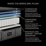Beautyrest Black? Hybrid Series One Plush Mattress - Image 19