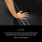 Beautyrest Black? Hybrid Series One Plush Mattress - Image 5