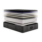 Beautyrest Black? Hybrid Series Three Firm Mattress - Image 15