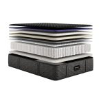 Beautyrest Black Hybrid Series Three Medium Mattress - Image 18