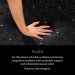 Beautyrest Black? Hybrid Series Three Plush Mattress - Image 7