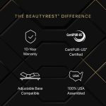 Beautyrest Black? Hybrid Series Two Firm Mattress - Image 2