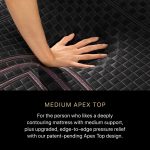 Beautyrest Black? Hybrid Series Two Medium Apex Top Mattress - Image 7