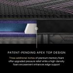 Beautyrest Black? Hybrid Series Two Medium Apex Top Mattress - Image 6