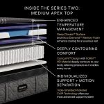 Beautyrest Black? Hybrid Series Two Medium Apex Top Mattress - Image 5