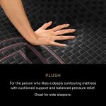 Beautyrest Black? Hybrid Series Two Plush Mattress - Image 7