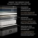 Beautyrest Black® Series Four 17.25" Plush Pillow Top Mattress - Image 4