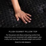 Beautyrest Black® Series Four 17.25" Plush Pillow Top Mattress - Image 11