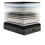 Beautyrest Black? Series Four 17.5" Firm Pillow Top Mattress - Image 14