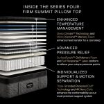 Beautyrest Black? Series Four 17.5" Firm Pillow Top Mattress - Image 4