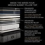 Beautyrest Black® Series Four 17.5" Medium Pillow Top Mattress - Image 2