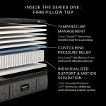 Beautyrest Black® Series One 14.25" Firm Pillow Top Mattress - Image 11