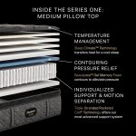 Beautyrest Black? Series One 14.75" Medium Pillow Top Mattress - Image 2