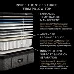 Beautyrest Black? Series Three 16.5" Firm Pillow Top Mattress - Image 23