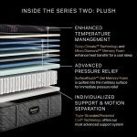 Beautyrest Black? Series Two 15.25" Plush Mattress - Image 5