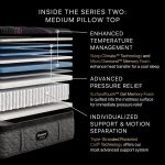 Beautyrest Black? Series Two 16.5" Medium Pillow Top Mattress - Image 7
