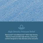 Beautyrest Core Hybrid Level Two Medium-Firm Mattress - Image 4