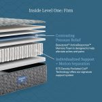 Beautyrest Core Level One Firm Mattress - Image 6