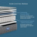 Beautyrest Core Level One Medium Mattress - Image 4