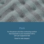 Beautyrest Core Level One Plush Mattress - Image 6
