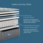 Beautyrest Core Level One Plush Mattress - Image 9