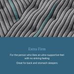 Beautyrest Core Level Two Extra Firm Mattress - Image 9