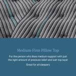 Beautyrest Core Level Two Medium-Firm Pillow Top Mattress - Image 3
