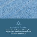 Beautyrest Core Level Two Medium-Firm Pillow Top Mattress - Image 8
