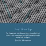 Beautyrest Core Level Two Plush Pillow Top Mattress - Image 6