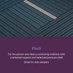 Beautyrest World Class Hybrid Level Four Plush 13.5" Mattress - Image 9