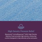 Beautyrest World Class Hybrid Level Three Firm 13" Mattress - Image 10