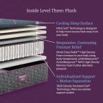Beautyrest World Class? Level 3 Hybrid Plush Mattress - Image 7
