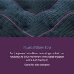 Beautyrest World Class? Level 3 Plush Pillow Top Mattress - Image 7