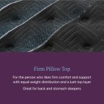 Beautyrest World Class? Level 4 Firm Pillow Top Mattress - Image 6