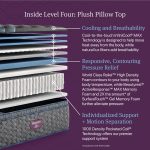 Beautyrest World Class? Level 4 Plush Pillow Top Mattress - Image 3