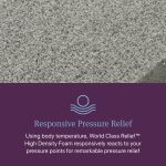 Beautyrest World Class Level Three Medium Pillow Top Mattress - Image 11