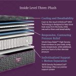 Beautyrest World Class Level Three Plush Mattress - Image 4