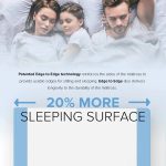 Bedplanet 10? EcoCore Origin Soy-Based Mattress ? Eco-Friendly & Medium Firm - Image 7
