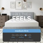 Bedplanet 10? EcoCore Origin Soy-Based Mattress ? Eco-Friendly & Medium Firm - Image 10