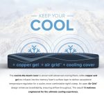 Bedplanet 12? ActiveAlign Copper Gel Mattress ? Zoned Support & Sports Recovery - Image 9