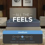 Bedplanet 12? ActiveAlign Copper Gel Mattress ? Zoned Support & Sports Recovery - Image 13