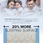 Bedplanet 12" Copper Gel Infused Medium Firm Memory Foam Mattress - Image 17