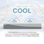 Bedplanet 12? EcoCore Hybrid Mattress ? Soy-Based Foam & Pocketed Coils - Image 5