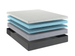 Bedplanet 12? Essentials Gel Memory Foam Mattress ? Soft & Cooling (RV Ready) - Image 4