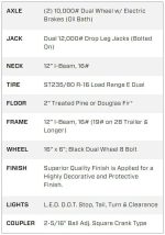 Big Tex 22GN 35′ Tandem Dual Gooseneck Trailer with Mega Ramps – 35D5A-MRBK - Image 2